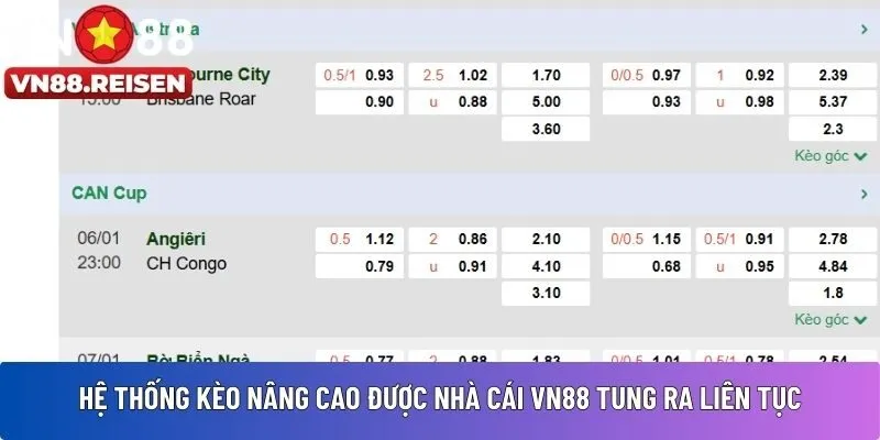 Hệ thống kèo nâng cao 